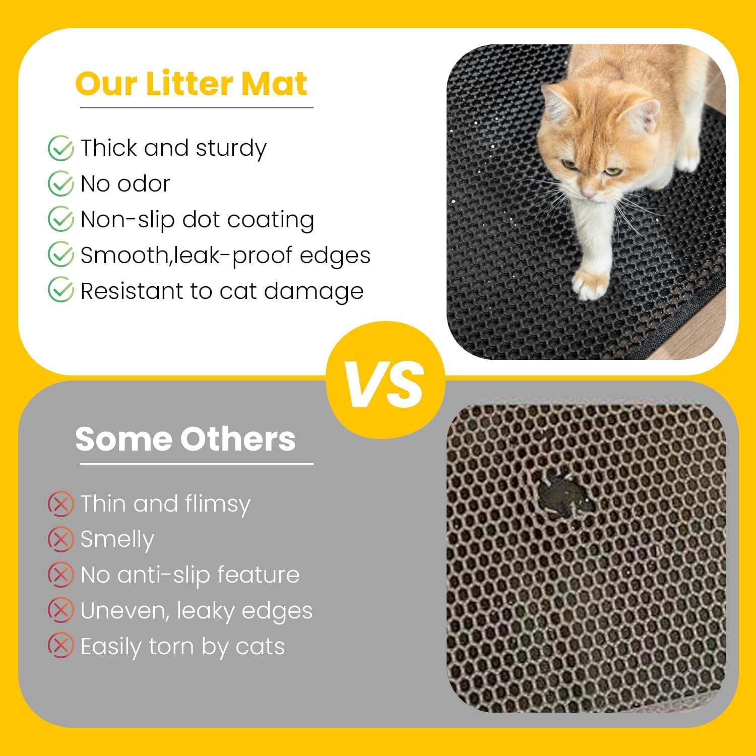Compact Cat Litter Mat 23.6" x 14.6" for Small Spaces, Waterproof and Leakproof Back Layer, Honeycomb Design for Effective Litter Trapping, Washable and Easy to Clean, Black