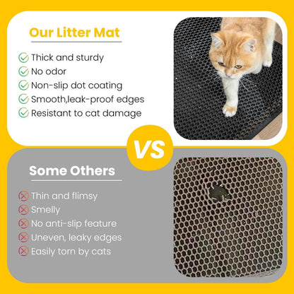 Compact Cat Litter Mat 23.6" x 14.6" for Small Spaces, Waterproof and Leakproof Back Layer, Honeycomb Design for Effective Litter Trapping, Washable and Easy to Clean, Black